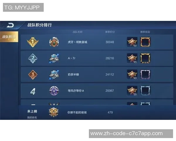 王者荣耀V5战队防守策略深度解析与实战应用探讨 王者荣耀V5战队防守策略深度解析与实战应用探讨